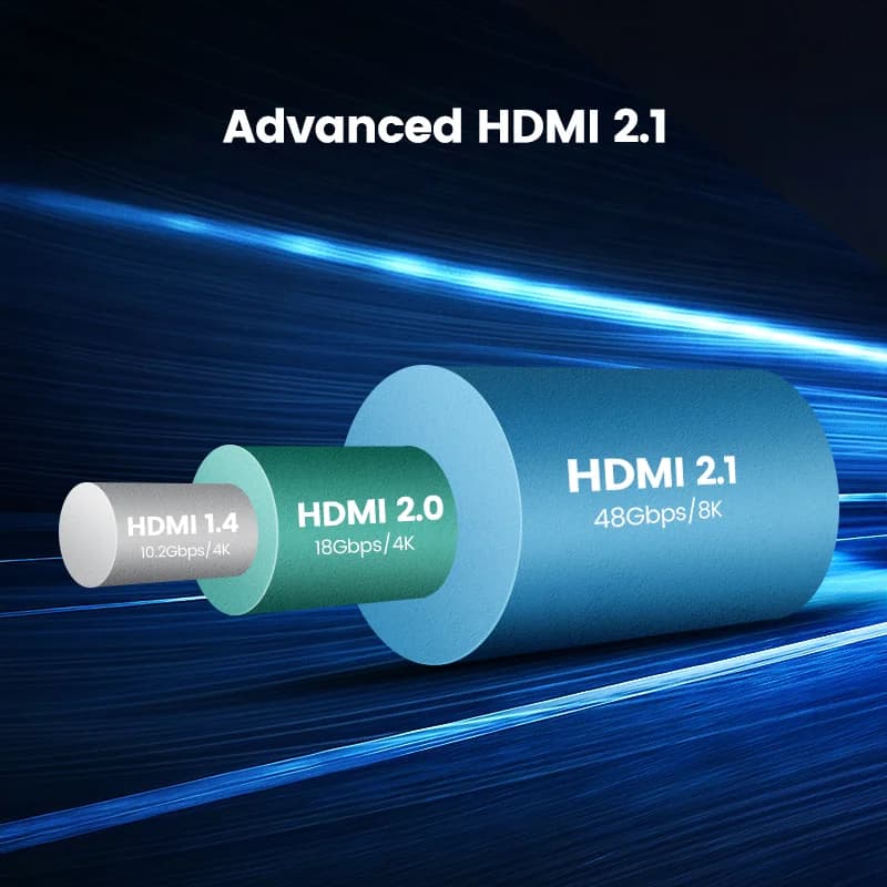 Kabel HDMI 8K, Kelajuan Tinggi 48Gbps