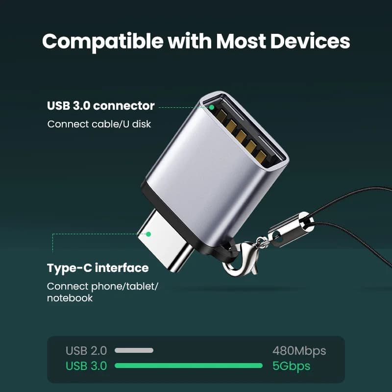 Penyesuai USB-C ke USB 3.0, Thunderbolt 3 OTG